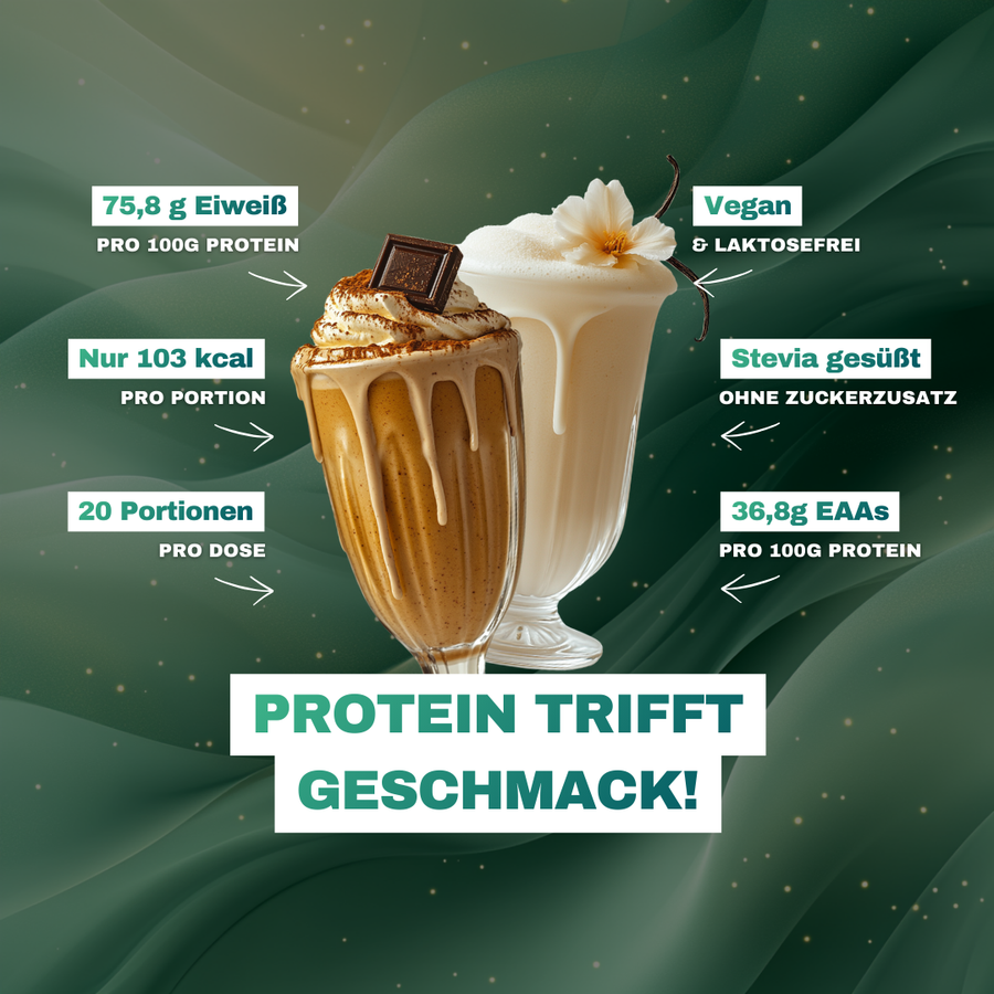 Launch Angebot - 2+1 500g Dosen JU Proteinpulver inkl. GRATIS Proteinstrategie